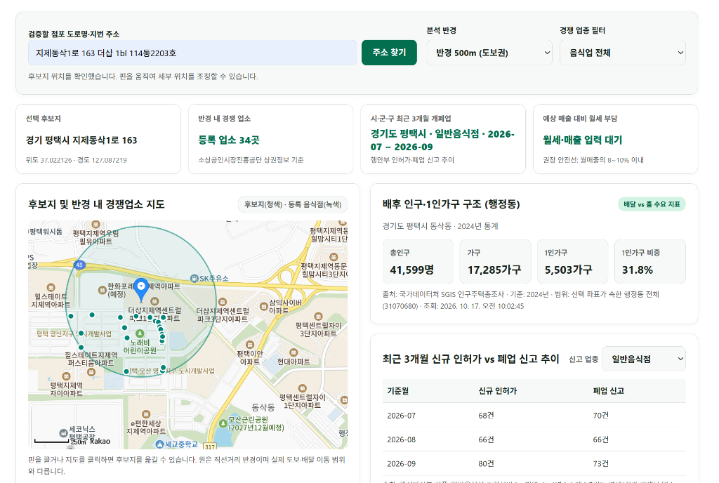 창업현실 솔루션의 실제 상권·입지 분석 대시보드 화면